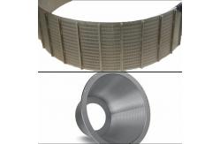 China Industrial Wire Mesh Containers for Optimal Filtration Performance supplier