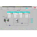 DCS PLC Distribution Control System For Industrial Automation for sale
