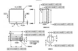 China Integrated Circuit Chip Low Skew CMOS PLL Clock Driver MC88915TFN100 MOTOROLA PLCC28 supplier