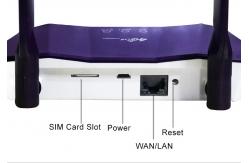 China Customizable Original Factory Quality Lte 300Mbps R8B Wireless Mobile Modem Wifi supplier