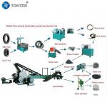 Waste Rubber Crusher Scrap Tire Shredder Recycling Plant Grinding Machine for sale