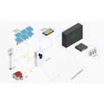 Solar System 8kw 10kw 12kw 15kw Solar Panel Kit With Lithium Battery And Inverter for sale