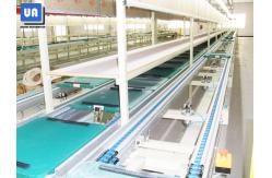 China Home Appliance SMT Line Equipment 3000kg With Three Speed Chain supplier