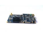 H.264 industrial-grade cofdm module HD 1080P HDMI wireless video transmitter for sale