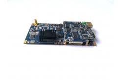 China H.264 industrial-grade cofdm module HD 1080P HDMI wireless video transmitter supplier