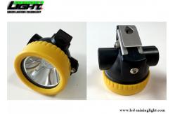 China Rechargeable Led Miner Light GLT Mining Led Cap Lamps 5000lux supplier
