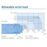 1440mm 12kg Payload Arc Welders AR1440 Yaskawa Robot Arm