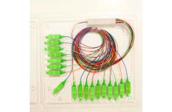 China FTTH 2x16 PVC Fiber Optic PLC Splitter With Sc / Apc Connector supplier