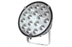 China 80W LED Explosion Proof Lights , 7600LM Explosion Proof LED Flood Light supplier