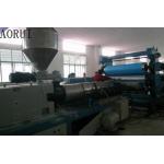 PP / PE / ABS Single Layer , Multi - Layers Composite Sheet Production Line