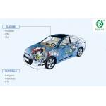 Automotive High Temp Silicone Rubber 250 ℃ - 350 ℃ 12 Months Shelf Life for sale