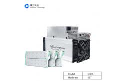 China BTC,BCH Microbt Whatsminer M30s 86T ASIC 3268W with 468 chips supplier
