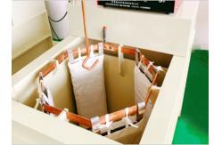 China Manual Operation Electroplating Plant Equipment supplier