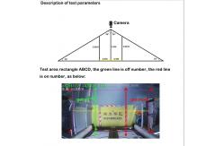 China Vehicle CCTV System With 8CH 1080P ADAS DSM BSD And Passenger Counter supplier