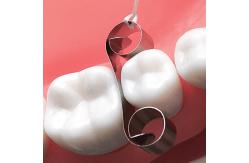 China Dental Sectional Matrix System Wedge Guards M3 supplier