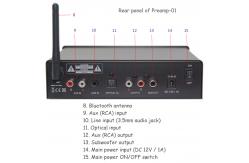 China Dual Channel Small Stereo Audio Pre Amplifier HD Bluetooth Preamp Receiver supplier