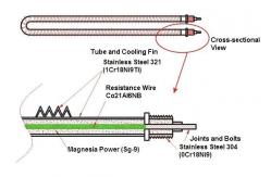 China 1MW AC Resistive Load Banks 400v 3 phase 4 wire supplier