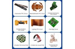 China Shenzhen Multilayer PCBs Double Sided Circuit Board Service supplier