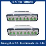 High Stability Of 4 Channel Optically Controlled Optical Attenuator 0~40dB for sale