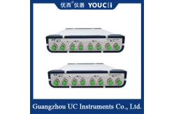 China High Stability Of 4 Channel Optically Controlled Optical Attenuator 0~40dB supplier