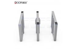 China ISO9001 Latest Arrival Slim Aluminum Alloy Speed Gate Access Control Management supplier