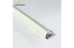 China Awning front bar，Sunshade accessories, sunshade components, suppliers in China supplier