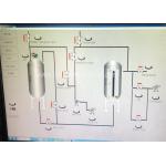 1200-1200 Vacuum Pressurizing Impregnating (VPI) Equipment for Motors and Transformers