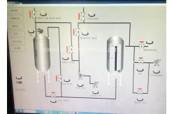 China 1200-1200 Vacuum Pressurizing Impregnating (VPI) Equipment for Motors and Transformers supplier