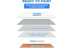 China Mini Pure Cotton Stretched Painting Canvas Panel Art Canvas Board DIY Painting Tools supplier