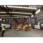 WindWings Project transport issues, Mobile gantry crane supplier for sale