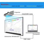 Infrared Interactive Whiteboard, Smart Board With Powerful Writing Software 3 Years Warranty 20kg