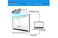 China Infrared Interactive Whiteboard Teaching Board Multi-functional Writing Software Finger Touch supplier