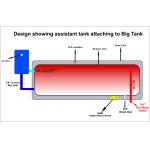 Non Pressure Ce Ul Solar Panel Water Heating System