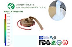 China ISO9001 High Temp Silicone Mold Rubber H6250-30® 1 Year Shelf Life supplier