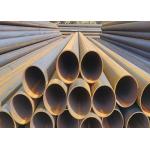 Frequency Welded Steel Pipe with Beveled End and Outer Diameter 21.3mm-660mm