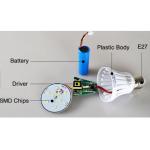 Rechargeable Emergency Led Light Bulbs Indoor 18w Led Bulb Ac100 - 240v