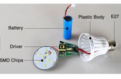 China Rechargeable Emergency Led Light Bulbs Indoor 18w Led Bulb Ac100 - 240v supplier