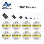Current Sense Resistor 0603 J 2.7K 5% ROYALOHM Electronic Components
