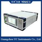 Polarization Mode Dispersion PMD Device Polarization Generator for sale