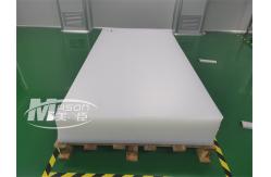 China A3 Plexiglass Plastic High Transparent Hard Clear Acrylic Sheet 1050x2050mm supplier