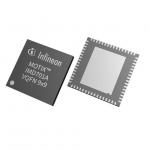 IMD701AQ064X128AAXUMA1 for sale