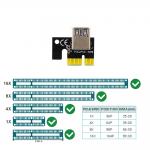 PCIE Riser 1x To 16x Graphic Extension Card