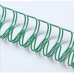 Nylon Coated 23 Loops Wire O Bound , Nanbo Double Loop Wire for sale
