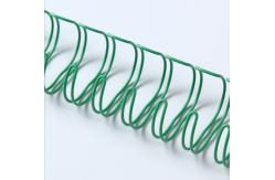 China Nylon Coated 23 Loops Wire O Bound , Nanbo Double Loop Wire supplier