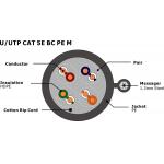 HDPE Insulation Cat5e Network Cable U/UTP CAT 5e BC PE With Messenger for sale