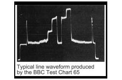 China Studio Camera Line Up Resolution Test Chart Reflectance Sineimage Camera Test Equipment supplier