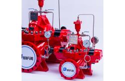 China 6000GPM Split Case Centrifugal Pump supplier