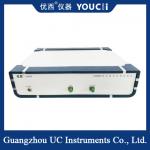 CWDM Module Scanning And Spot Measurement Integrated System for sale