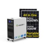 Germany Wareho Fast Deliver EU MPPT Operating Voltage 90-450VDC Solar Charging Method for sale
