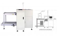 China Automatic Folding PCB Loader Machine Modular Design SMT Link Conveyors supplier